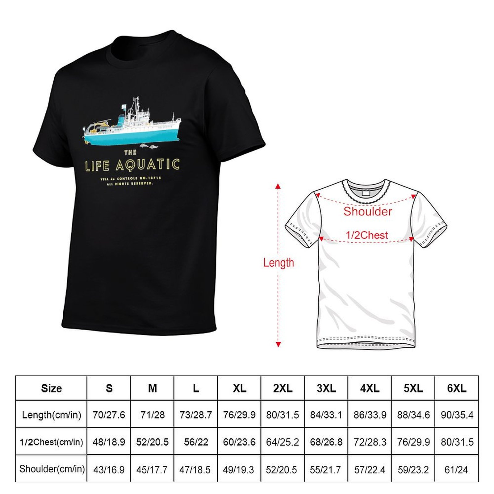The Life Aquatic With Steve Zi - Aquatic Sports Activities recensie en prijs
