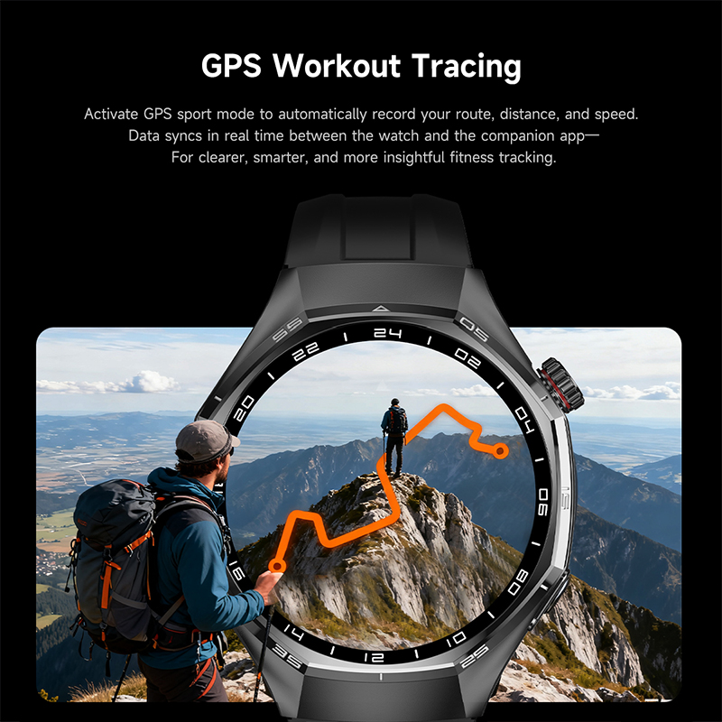 Nieuwe Global Version Watch 6  - Aquatic Sports Performance recensie en prijs