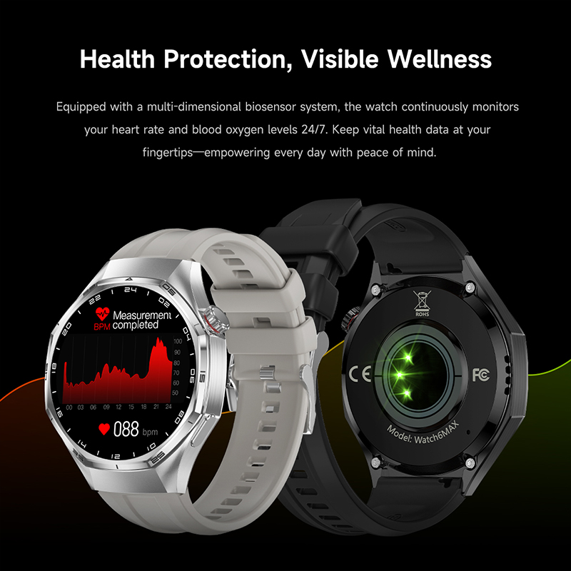 Nieuwe Global Version Watch 6  - Aquatic Sports Performance recensie en prijs