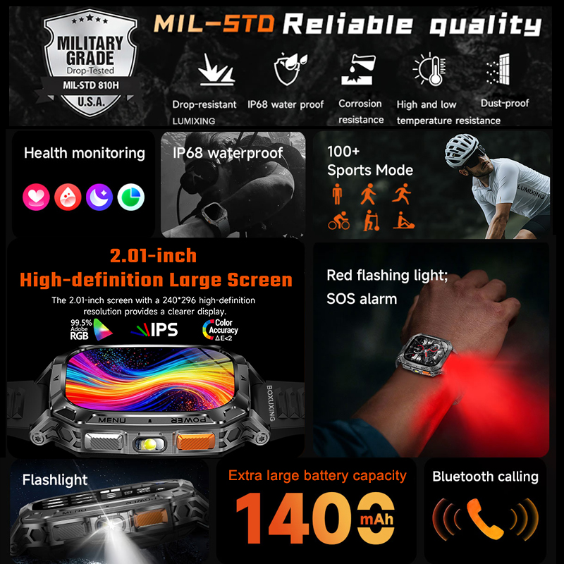 Nieuwe 1400 mAh batterij milit - Aquatic Sports Performance recensie en prijs